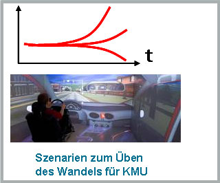 Planungs- und Steuerungssysteme für den Betrieb wandlungsfähiger Montagesysteme