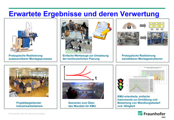 Erwartete Ergebnisse und deren Verwertung